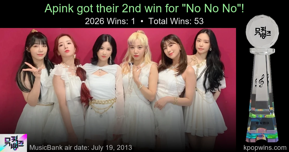 Apink - No No No